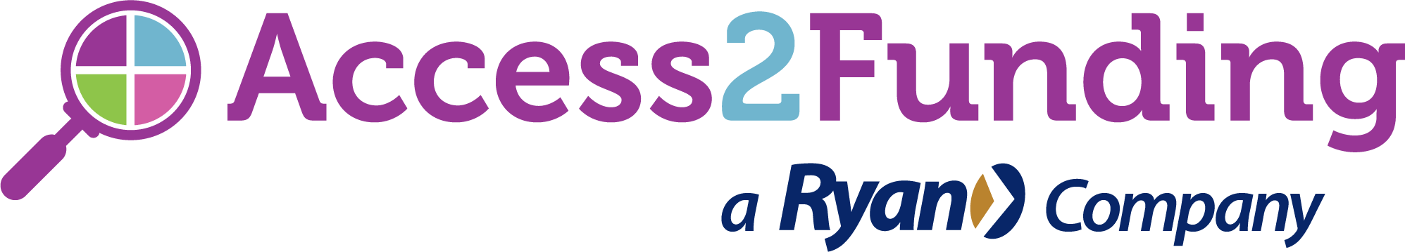 Access2funding Logo