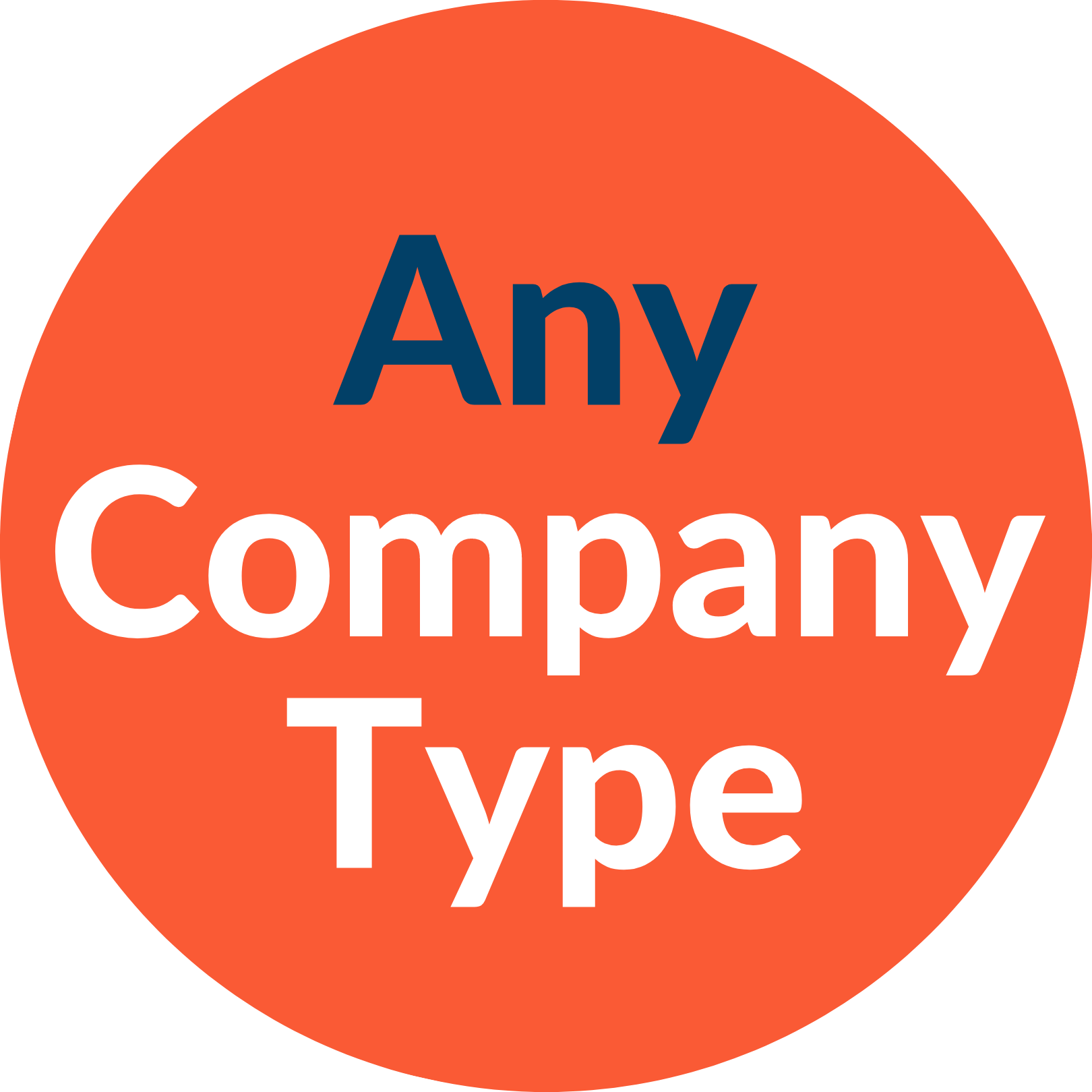 Any Type Of Company