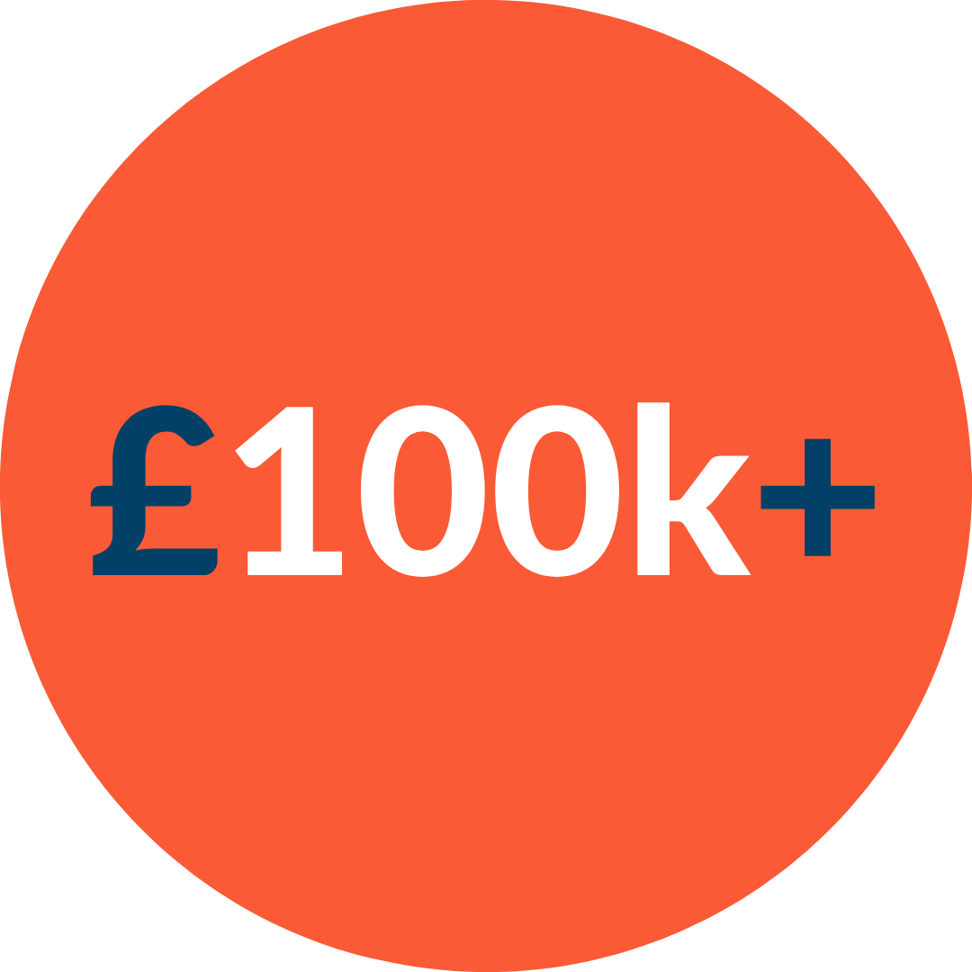 Minimum funding offered