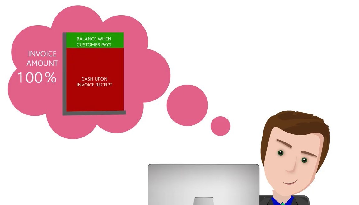 Invoice Finance Skipton Business Finance