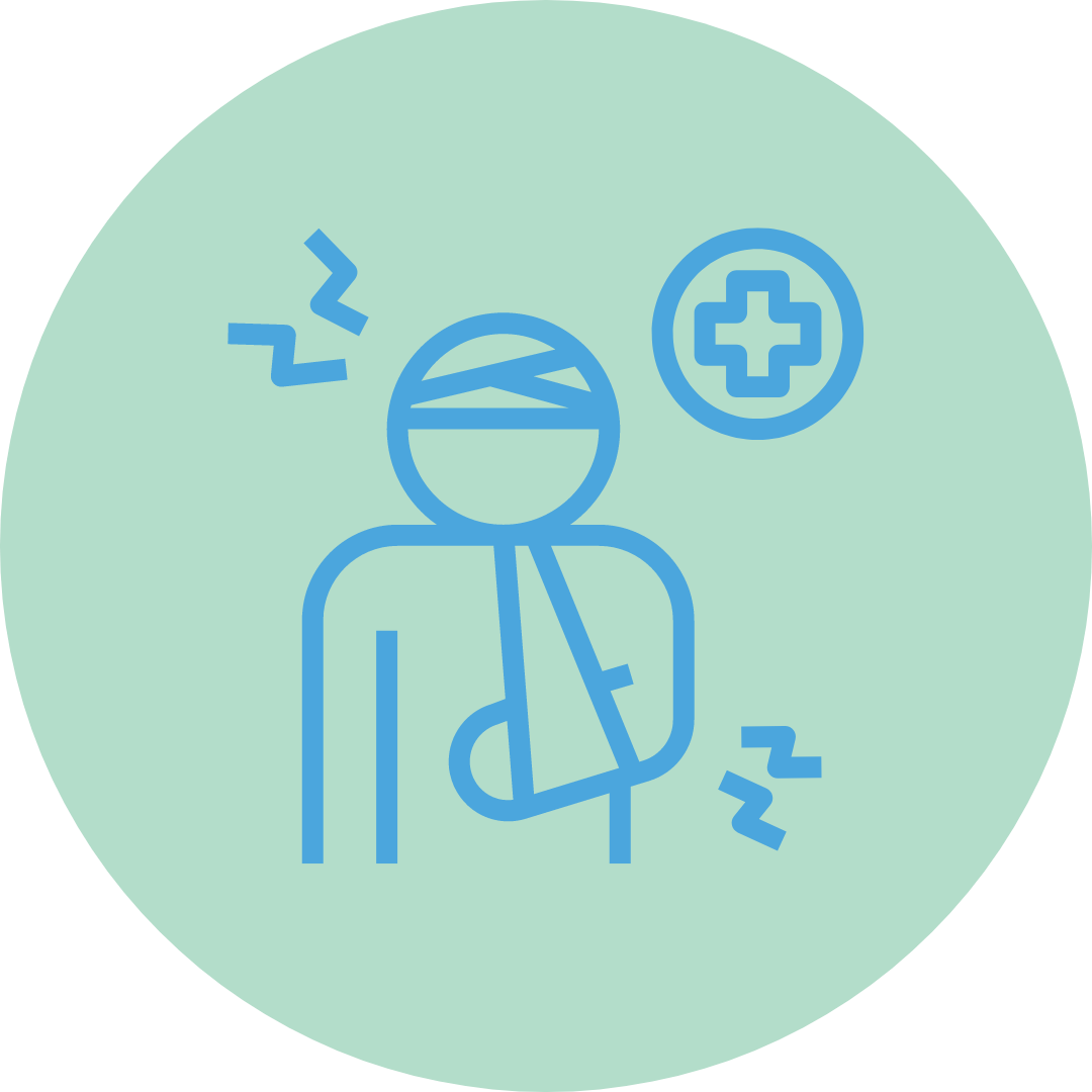 Personal Injury Claims